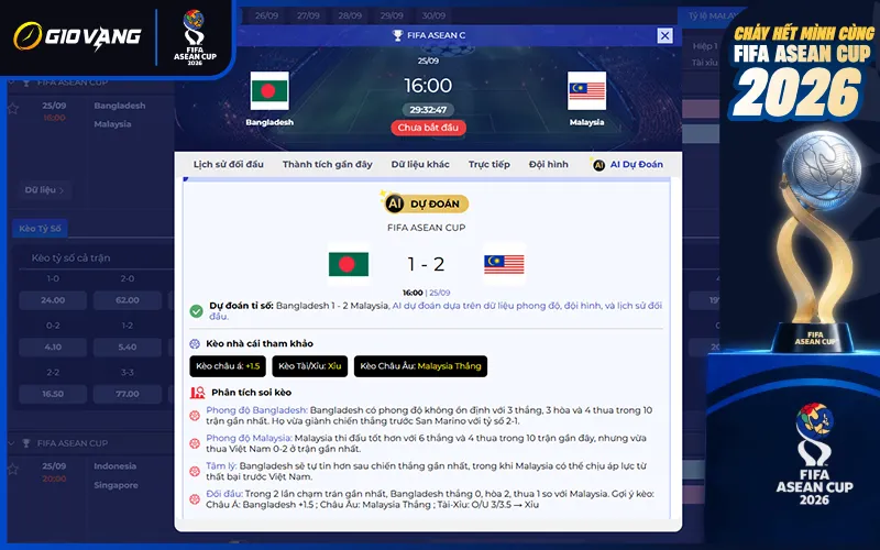 Dự đoán AI Bangladesh vs Malaysia 15h00 ngày 25/9/2026