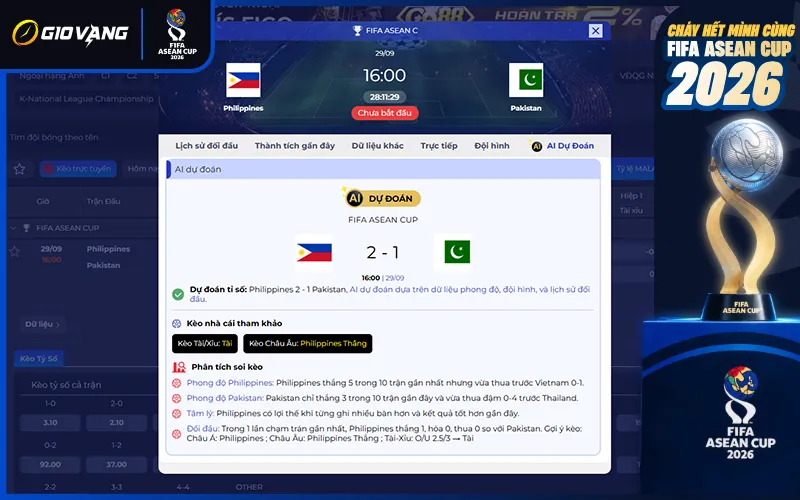 Dự đoán AI Philippines vs Pakistan 16h00 ngày 29/9/2026