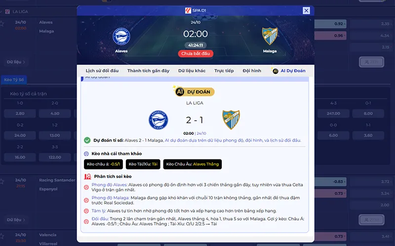 Dự đoán AI Alaves vs Malaga 02h00 ngày 24/10/2026