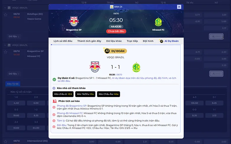 Dự đoán AI Bragantino vs Mirassol 05h30 ngày 08/10/2026