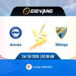 Soi kèo Alaves vs Malaga 02h00 ngày 24/10/2026 – La Liga