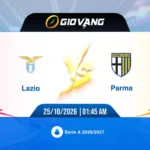 Soi kèo Lazio vs Parma 01h45 ngày 25/10/2026 – Serie A